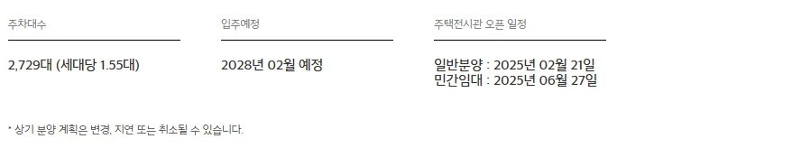 이편한세상 성성호수공원 분양개요 - 주차대수 · 입주예정 · 주택전시관 오픈 일정